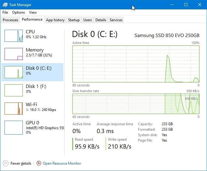 check SSD installed from Taskmanager